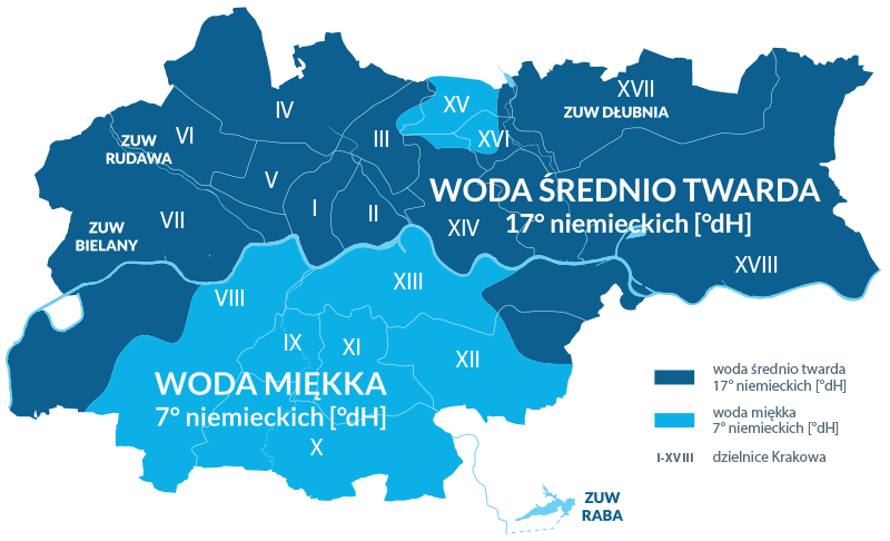 Źródło: Wodociągi Miasta Krakowa