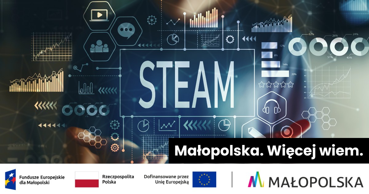Festiwal Małopolska Przyszłości - rekrutacja na hackathon